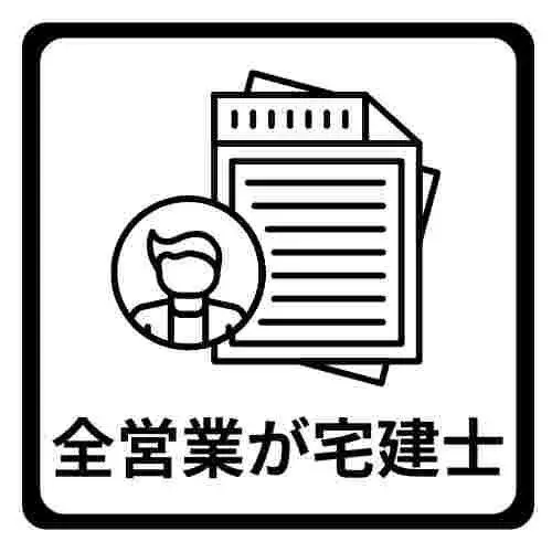 4LDK+S Propriété Ville de Kumamoto Préfecture de Kumamoto (20)