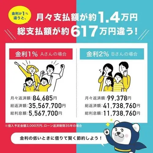 4LDK Property Kagoshima City Kagoshima Prefecture (6)