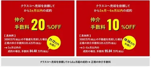 3LDK房产 能美市 石川县 (21)