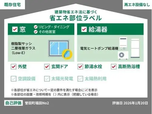 Slide 21