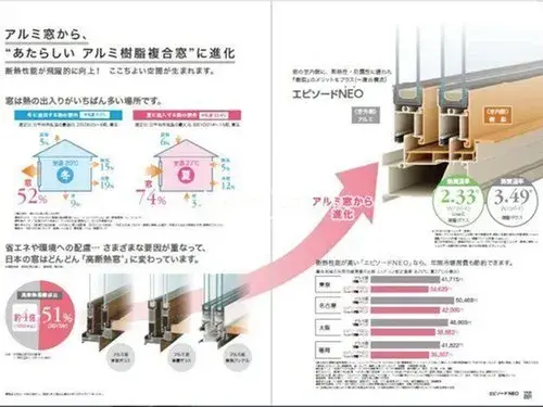 Slide 6