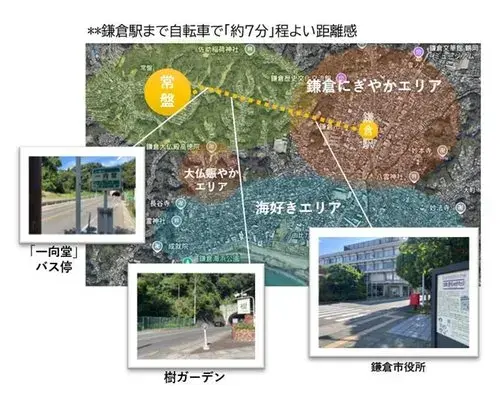 Префектура Kanagawa Город Kamakura Недвижимость 5LDK (5)