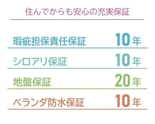 Slide 23