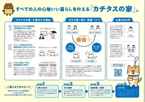 3LDK房产 高松市 香川县 (29)