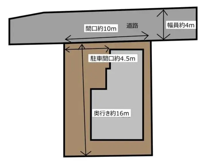 عقار 4SLDK Shimizu-cho محافظة Shizuoka (23)