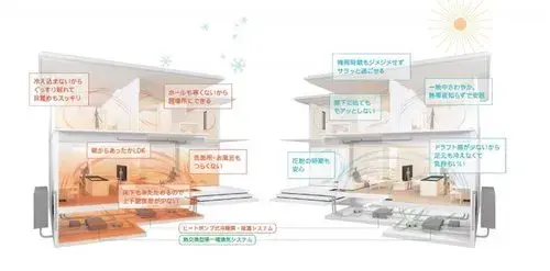 [3LDK Property] Koshigaya City Saitama Prefecture (17)