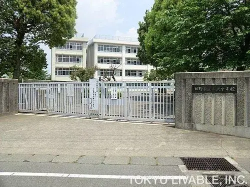 Bien immobilier 4LDK Ville de Hino Tokyo (8)