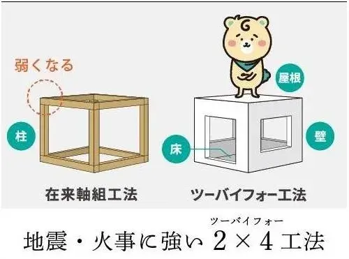 4LDK+S Property Owariasahi City Aichi Prefecture (32)