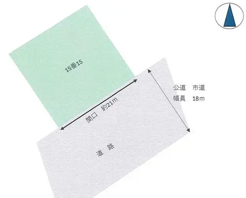 Slide 15