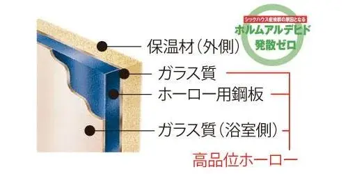 عقار 3LDK Shizuoka City Shimizu Ward Shizuoka Prefecture (13)