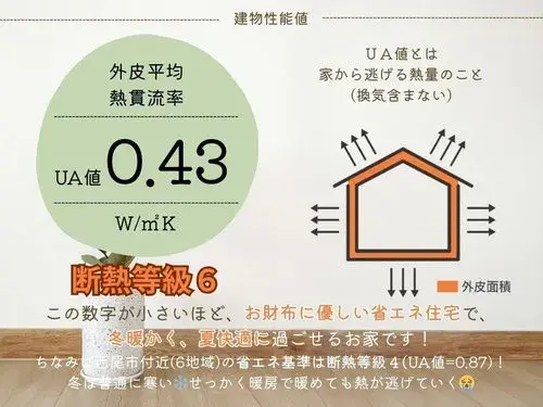 Slide 32