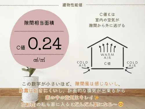 Slide 33