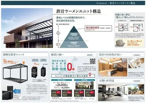 4LDK物件 木津川市 京都府 (22)