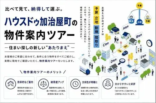 3LDK+S Property Kagoshima City Kagoshima Prefecture (5)