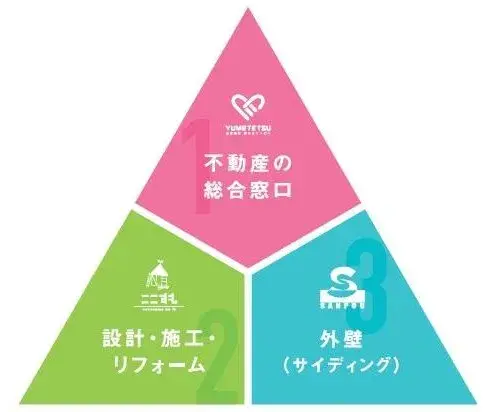 Slide 24