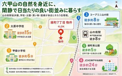 4LDK Property Kobe City Hyogo Prefecture (15)