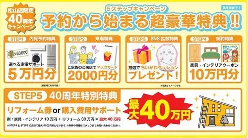 3LDK+S Property Matsuyama City Ehime Prefecture (20)