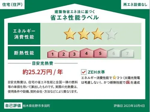 3LDK+S Sano City Tochigi Prefecture (19)