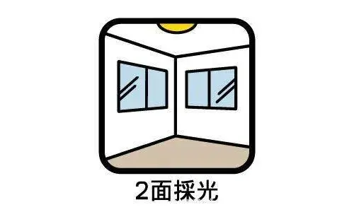 7LDK Property Suzuka City Mie Prefecture (17)