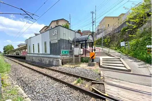 Akiya in Aoba Ward