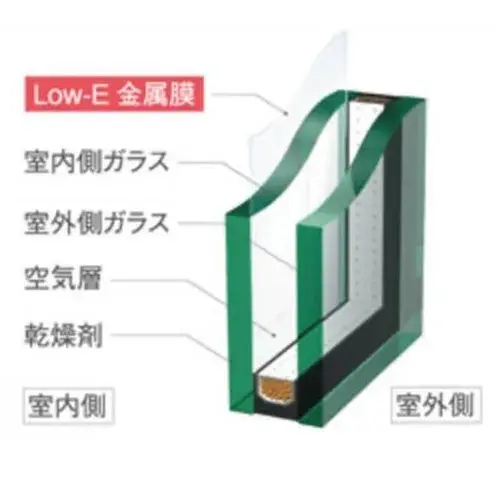 Slide 4