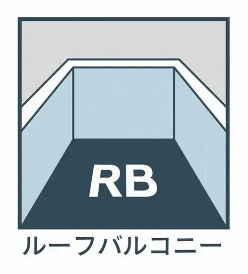 4LDK property Edogawa Ward Tokyo (15)