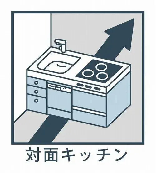 4LDK property Edogawa Ward Tokyo (17)