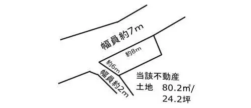 8K Property Naha City Okinawa Prefecture (13)