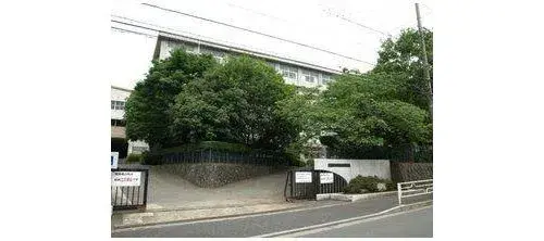 Akiya in Nishi Ward