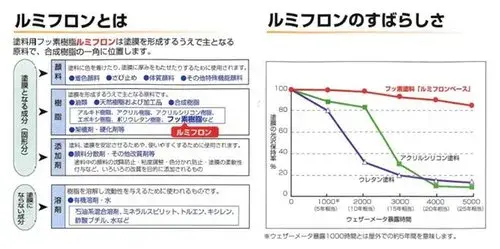 عقار 5LDDKK+S في مدينة Shizuoka بمحافظة Shizuoka (19)