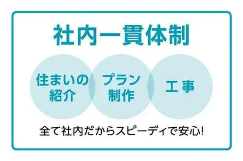 3LDK+S Ville d'Omihachiman, Préfecture de Shiga (9)