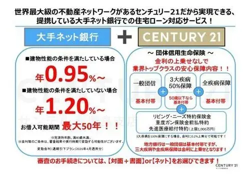 3LDK Property Kagoshima City Kagoshima Prefecture (19)