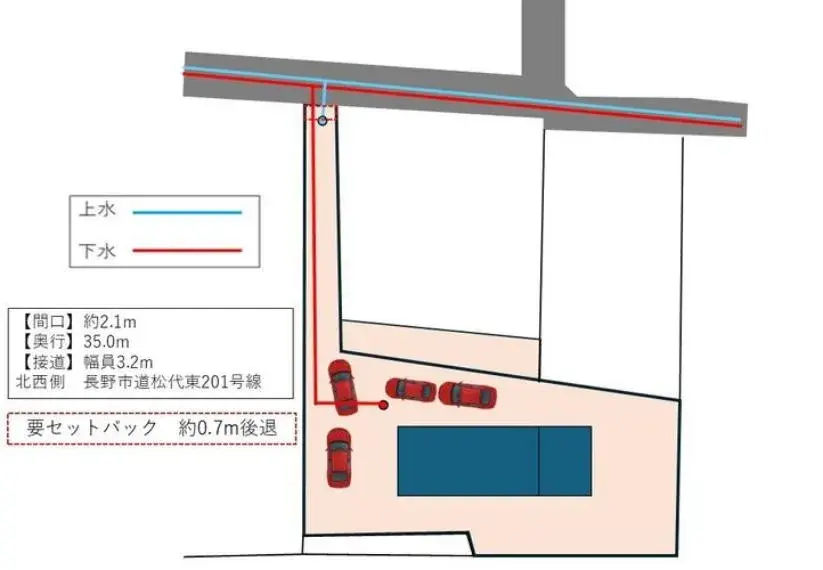 Propiedad 3LDK Ciudad de Nagano Prefectura de Nagano (26)