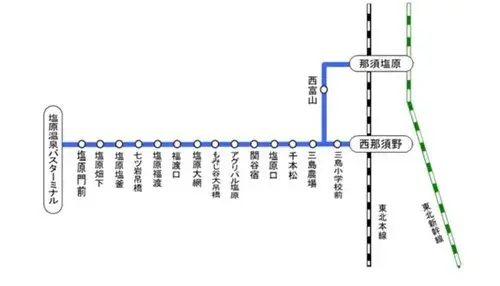 3LDK+S Property Nasushiobara City Tochigi Prefecture (17)