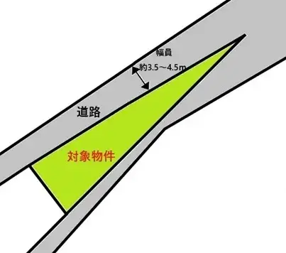 青森县弘前市物件 (3)