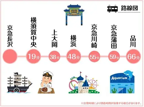 2LDK+S物件 横須賀市 神奈川県 (18)