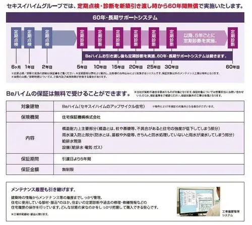 7LDK房产 见附市 新潟县 (19)