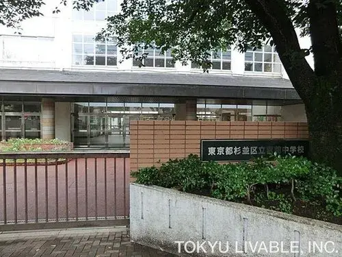 Объект недвижимости 3LDK+S Suginami-ku Tokyo (14)
