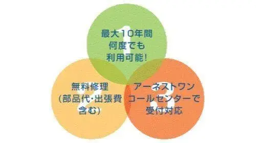 4LDK Property Nagoya City, Aichi Prefecture (26)