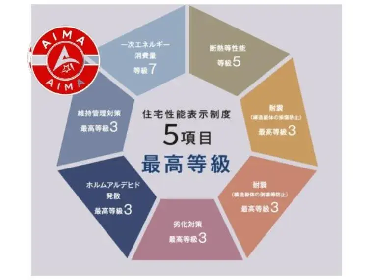 4LDK物件 太宰府市 福岡県 (34)