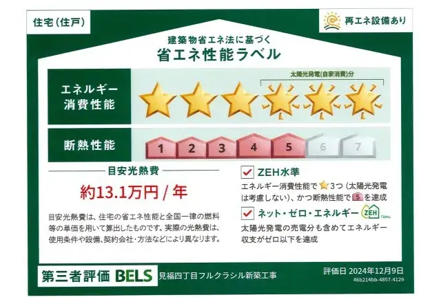 3LDK Property Honjo City Saitama Prefecture (29)
