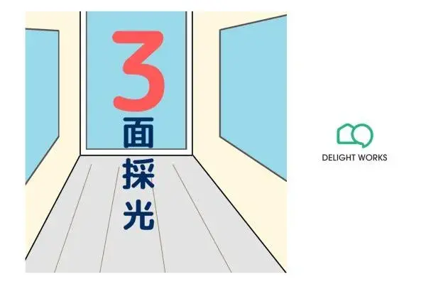 Propriété 3LDK Ville de Sakado Préfecture de Saitama (8)