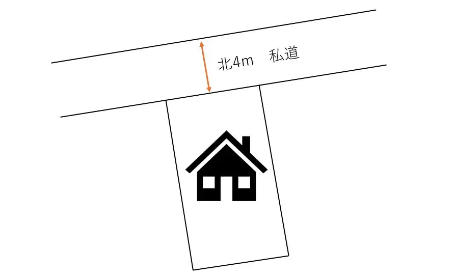 Propiedad 4LDK en la ciudad de Sayama, Prefectura de Saitama (19)