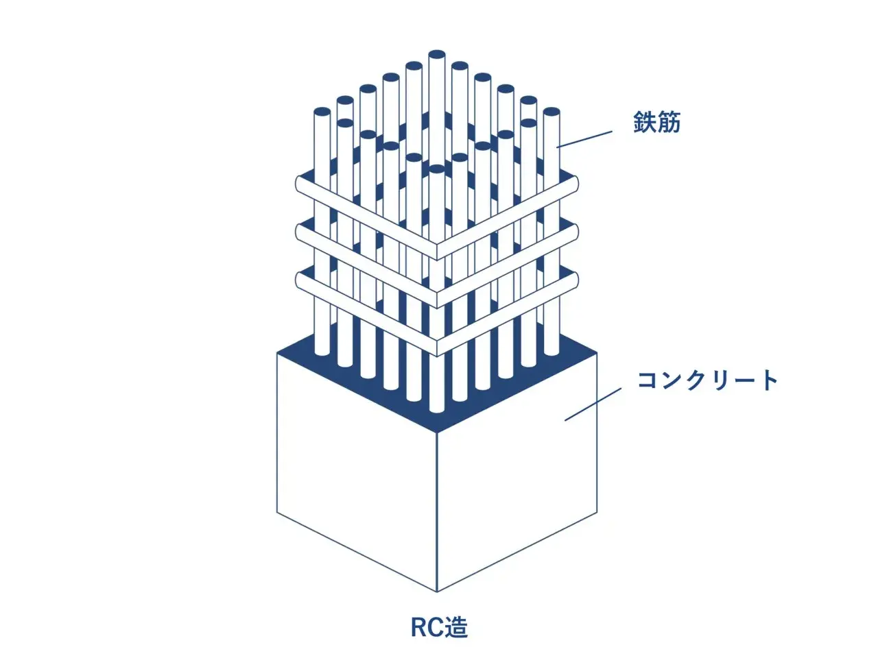 Propriété 4LDK Saitama-shi Urawa-ku Préfecture de Saitama (10)