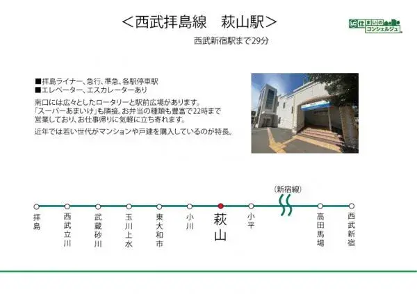 3SLDK 东村山市 东京都 (29)