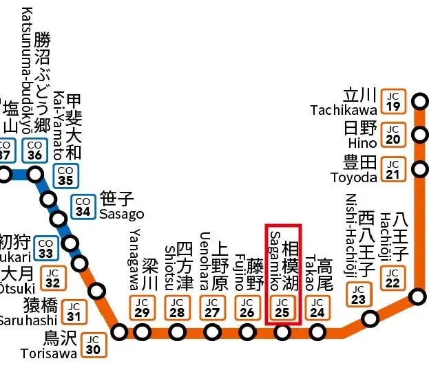 Slide 27