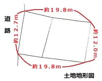 Slide 18