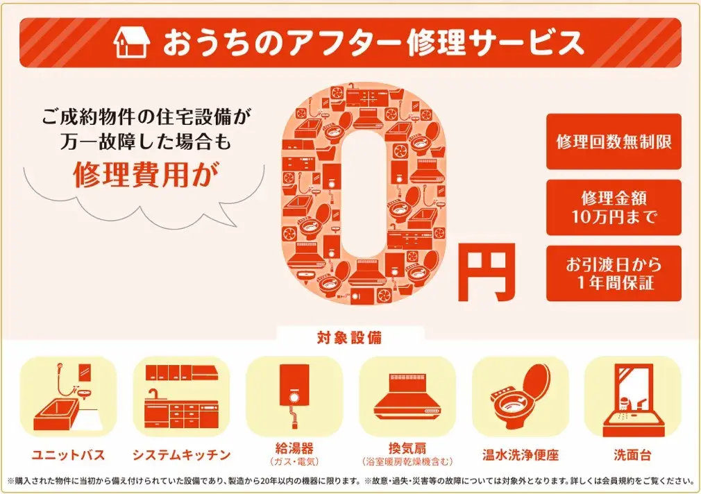 4LDK Hirakata City Osaka Prefecture (21)