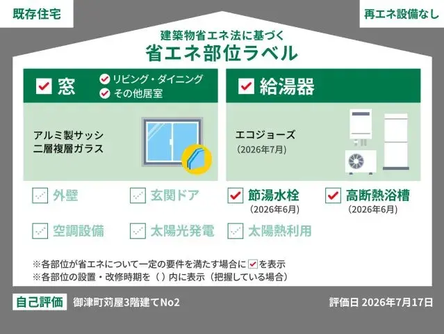 7SLDK Property Tatsuno City Hyogo Prefecture (25)