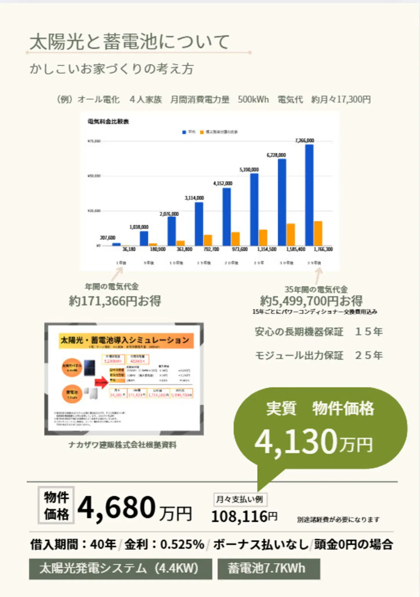 2LDK 奈良市 奈良県 (22)
